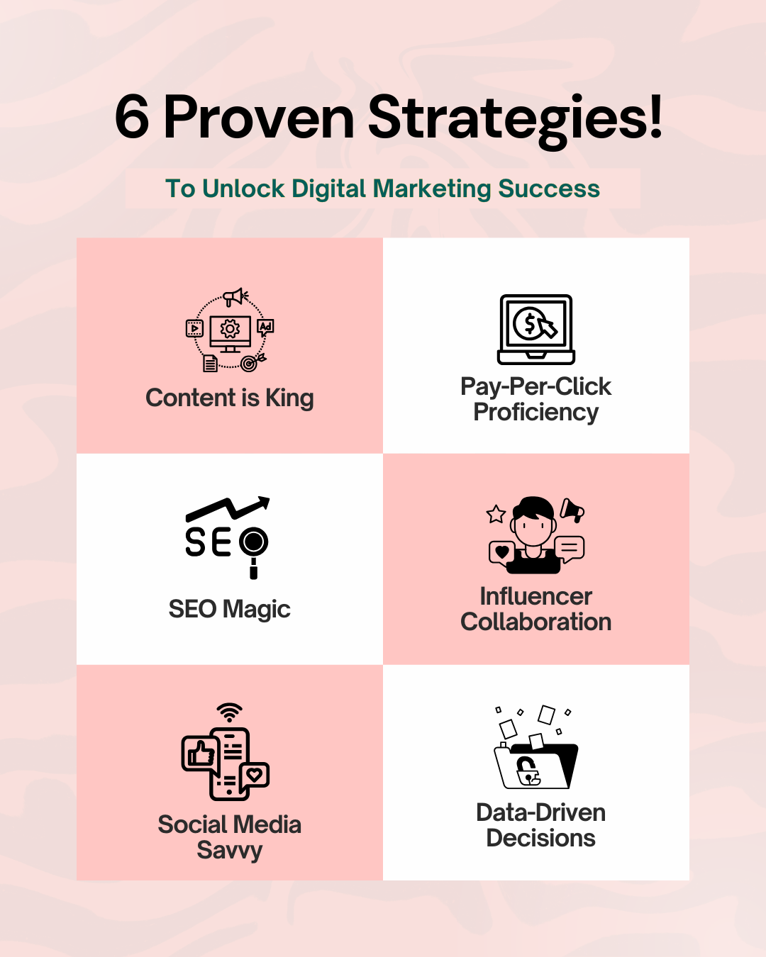 seo post